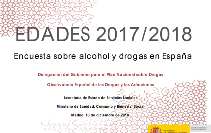 resultado encuesta sobre el alcohol y drogas