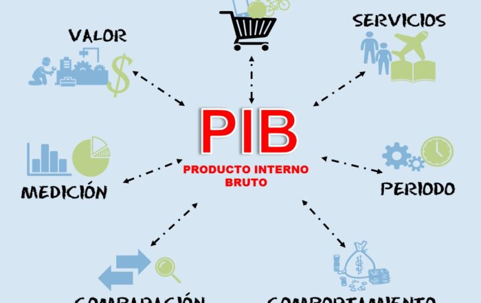 que es la ludopatia y que consecuencias tiene