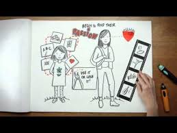 Dan Siegel adolescent brain