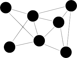 nosotros antes que yo