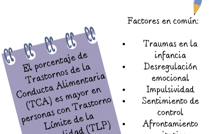 tlp y tca