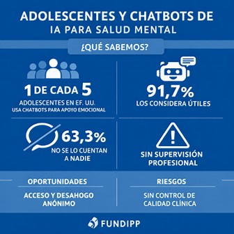 adolescentes y chatbots